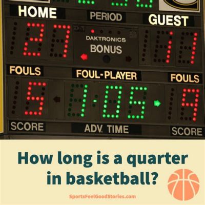 How Many Minutes in College Basketball Half: A Detailed Analysis